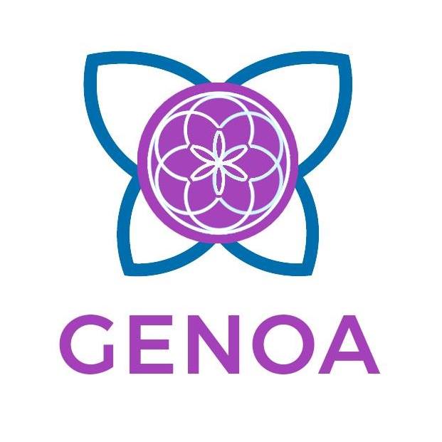 GENOA – Global Ecovillage Network Oceania Asia
